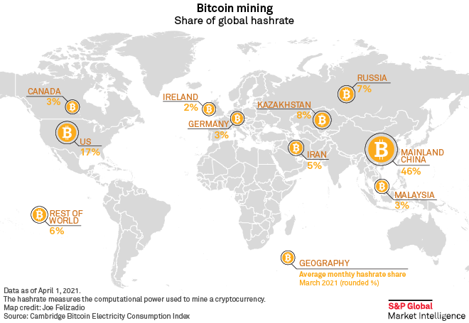 Power-guzzling crypto miners racing to find cheaper energy sources